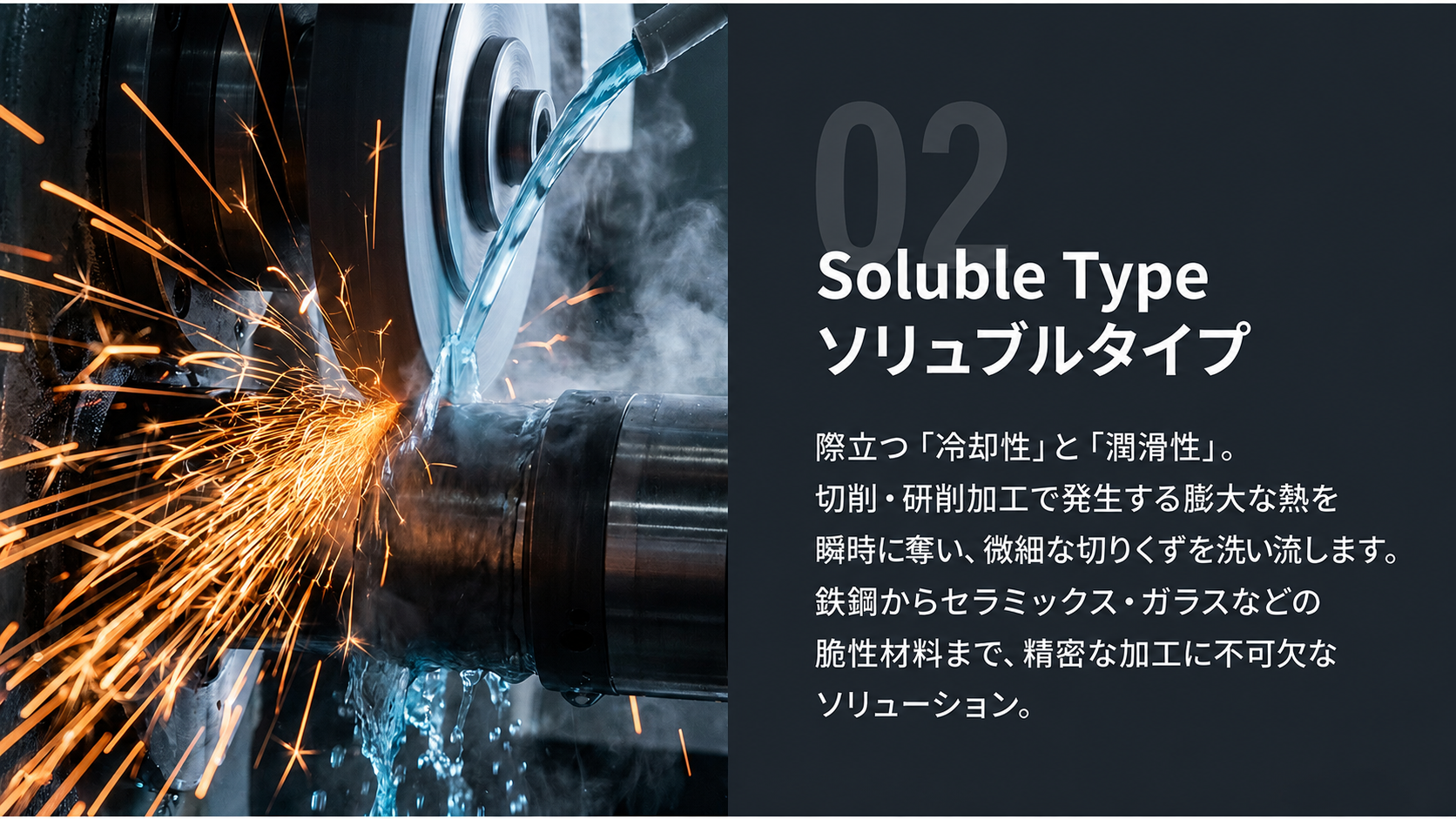 Soluble Type ソリュブルタイプ 冷却性と浸透性